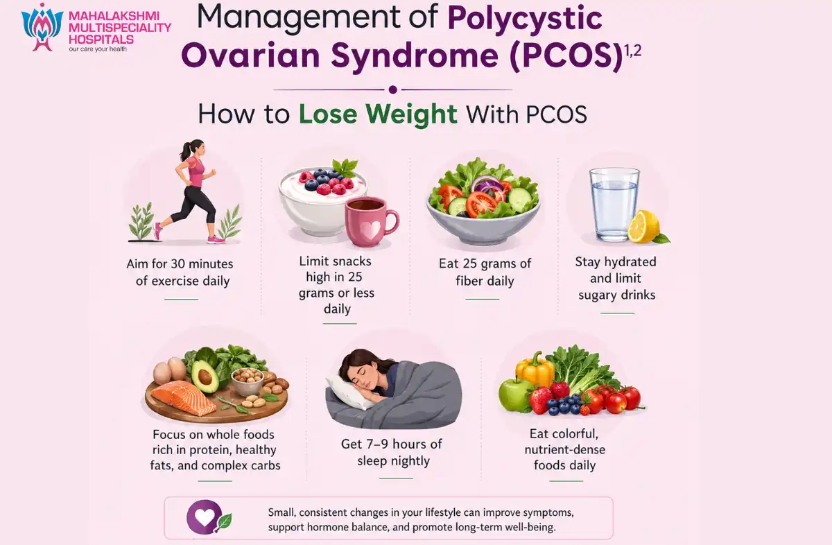 Gynaecology and Obstetrics in kallakurichi