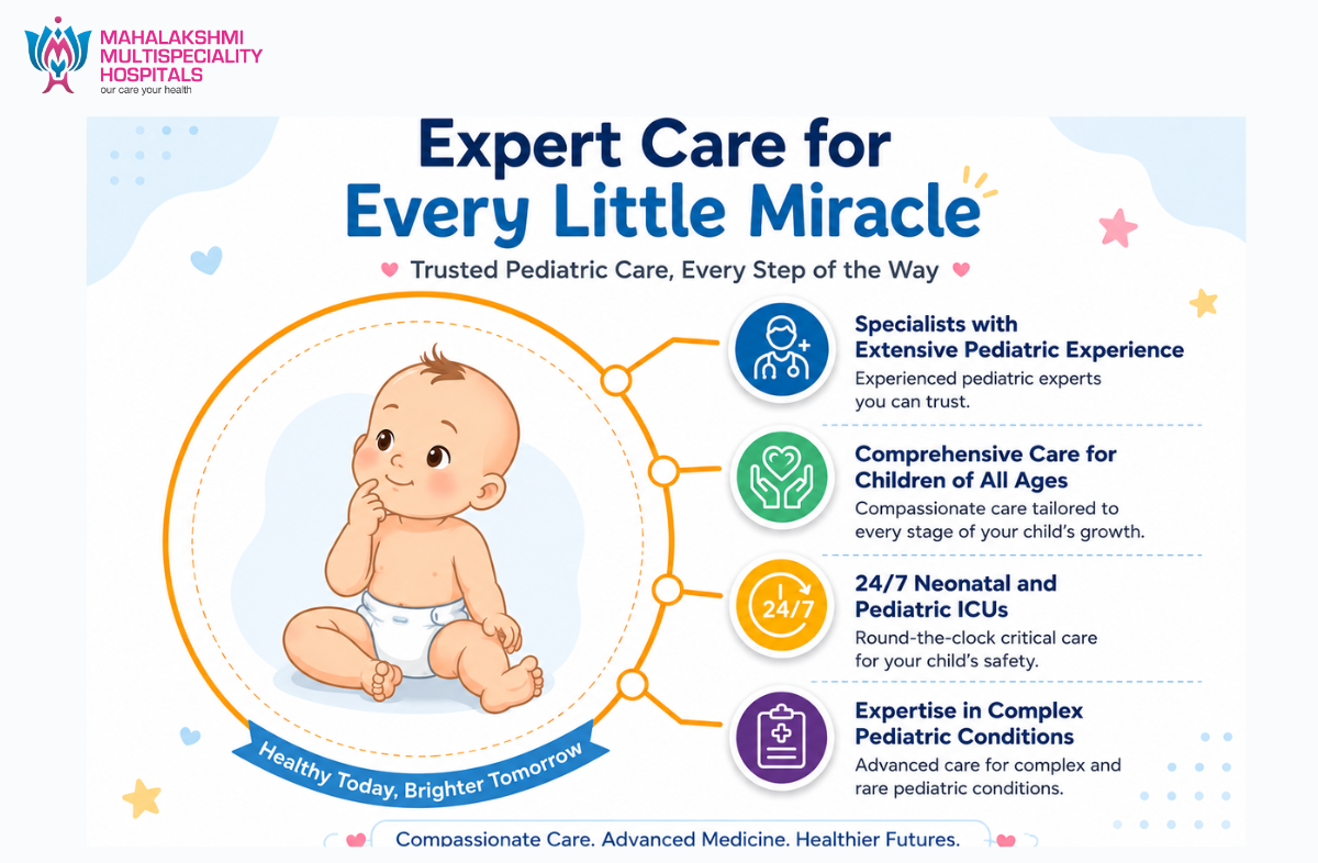 Paediatrics & Neonatology