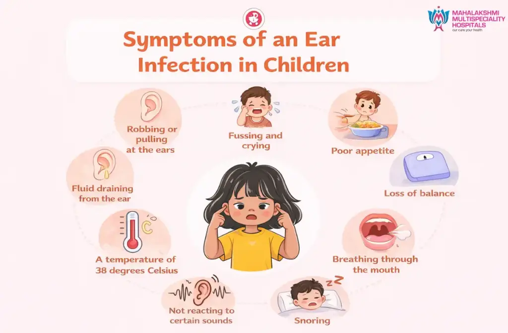 Ear Infection in Babies