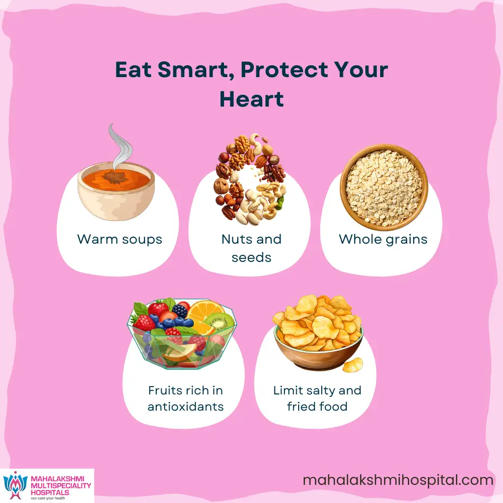 Heart attack in winter | Mahalakshmi Hospitals