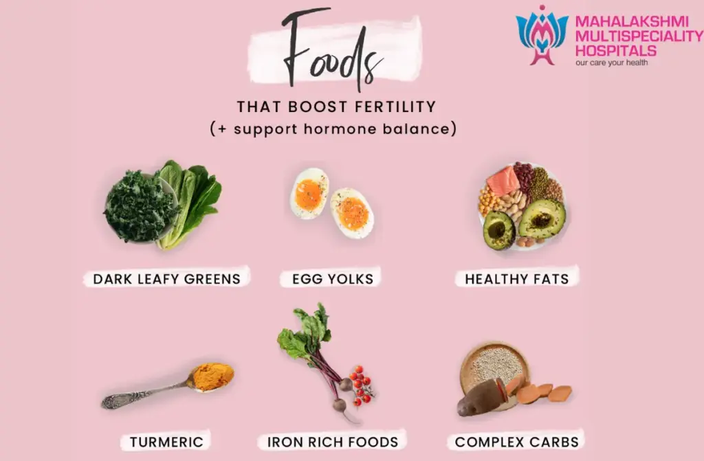 Hormone Balancing Diet