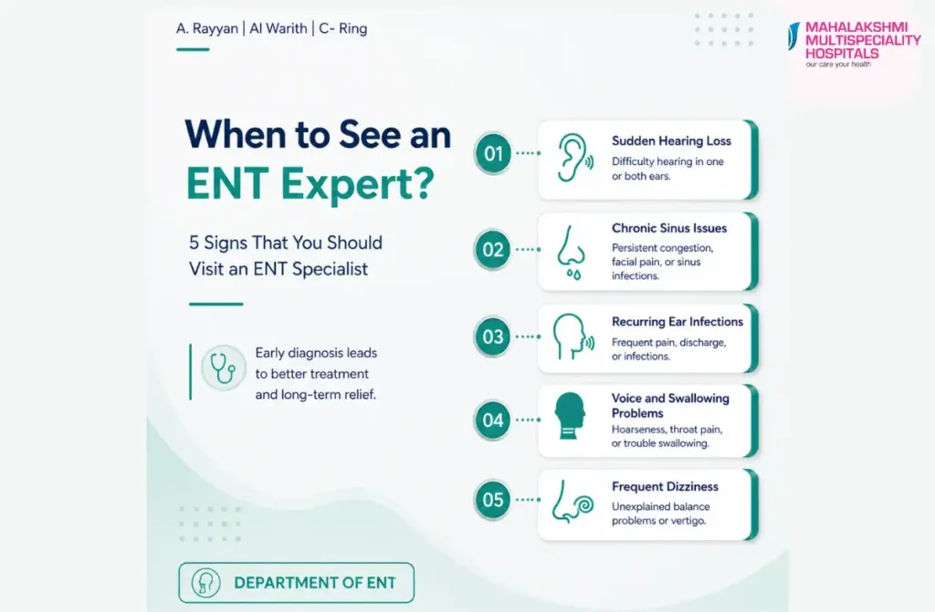 Best ENT Hospital in Ulundurpet