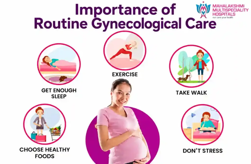 Best Gynecology Hospital in Kallakurichi